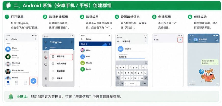 Android 设备创建 Telegram 群组的步骤