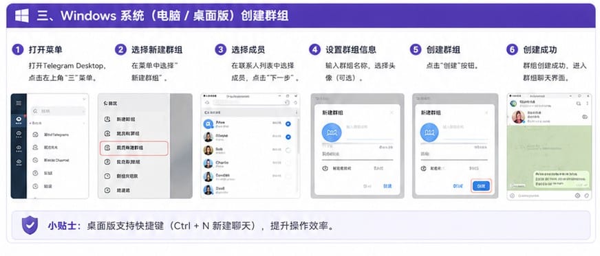 Windows 桌面版创建 Telegram 群组的步骤