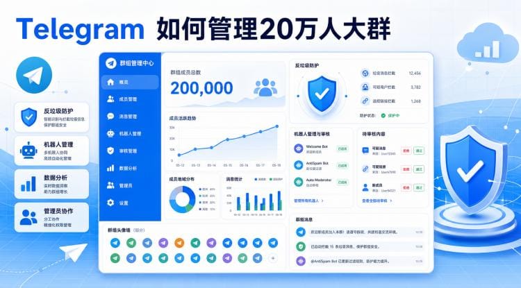 Telegram群组管理工具推荐：如何高效管理20万人大群
