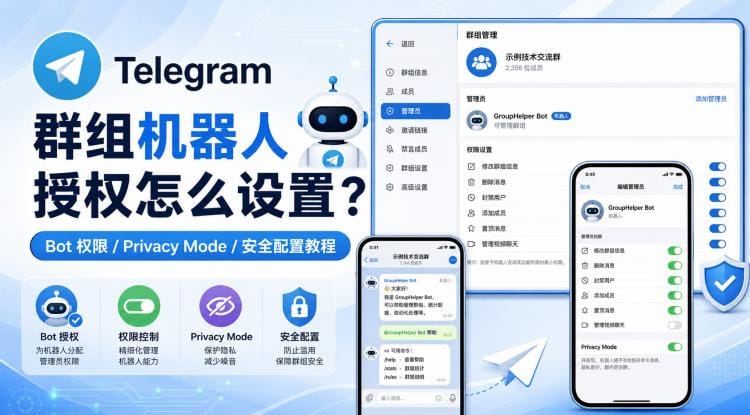 Telegram 群组机器人授权怎么设置?Bot 权限、Privacy Mode 和安全配置教程